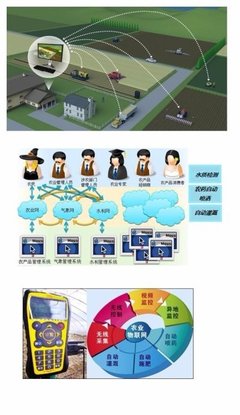 LoRa憑什么傳得遠、信噪比高、誤碼率低？深度解析遠距離無線通信技術的核心優勢