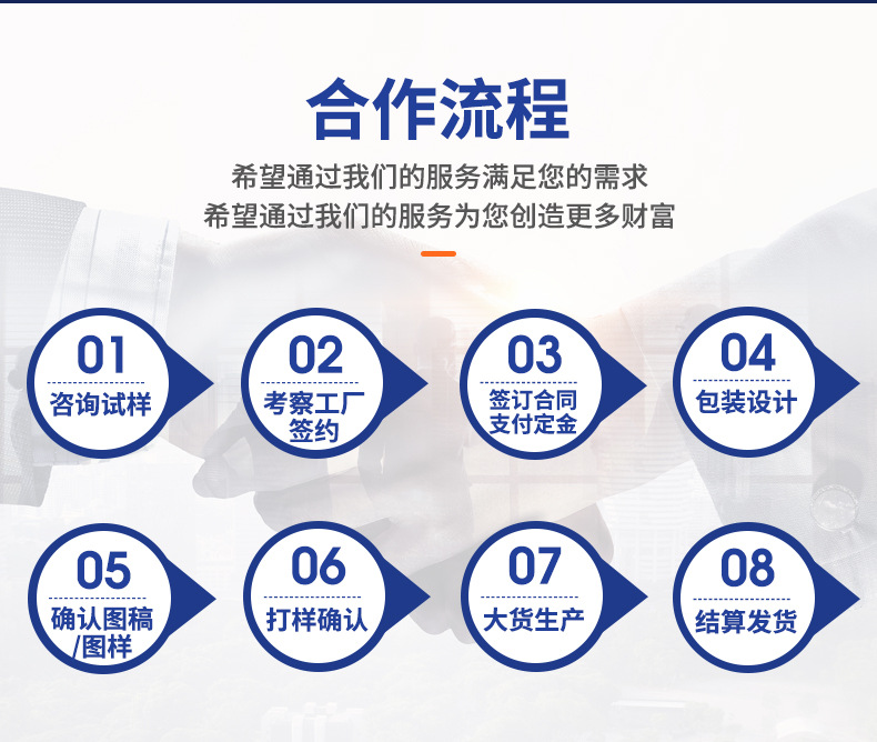 企業管理軟件定制開發的完整指南 從需求到部署的戰略路徑